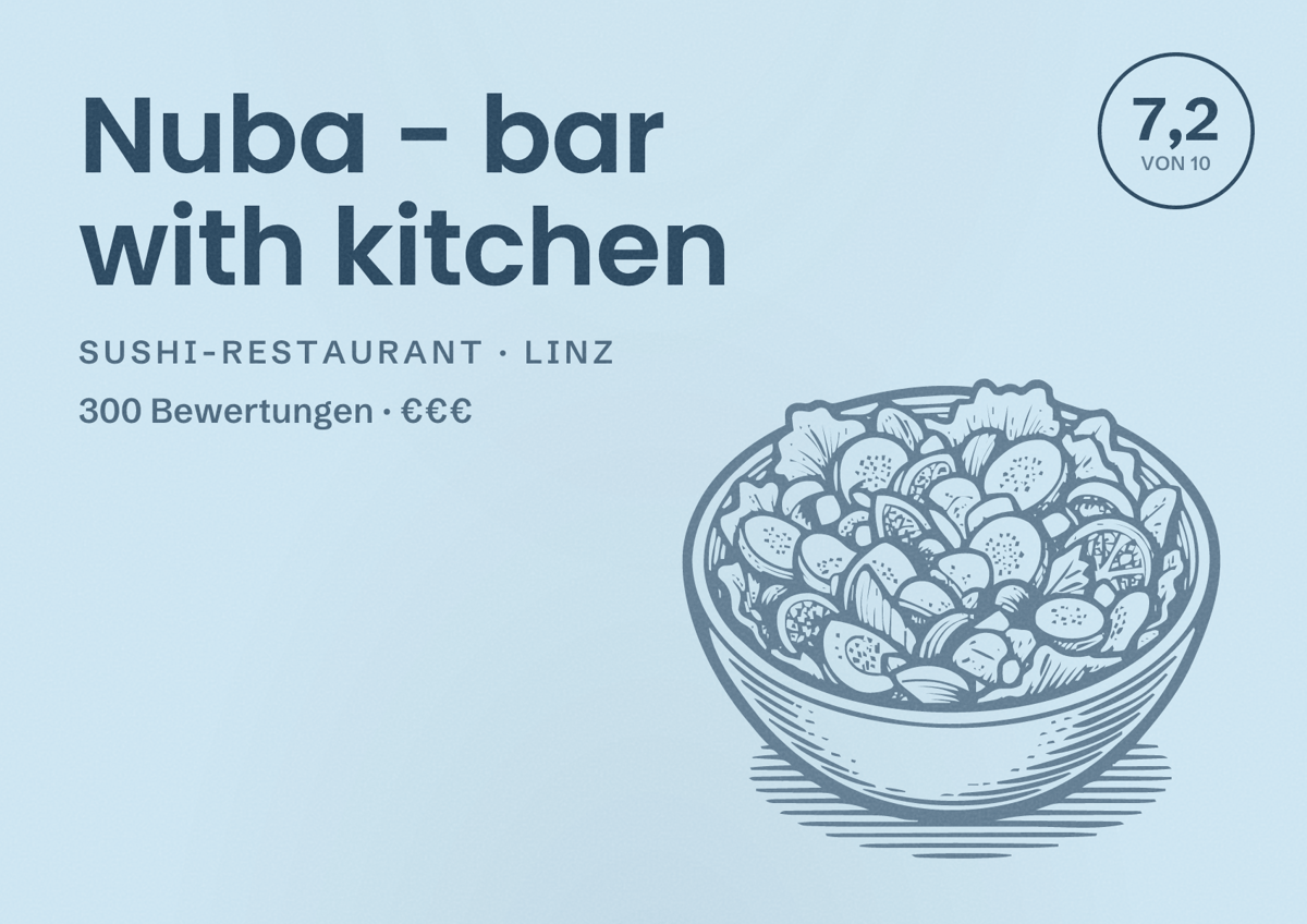 Illustriertes Poster von Nuba - bar with kitchen, Sushi-Restaurant in Linz: Bewertung 7,2 von 10 aus 300 Bewertungen, Preisniveau €€€