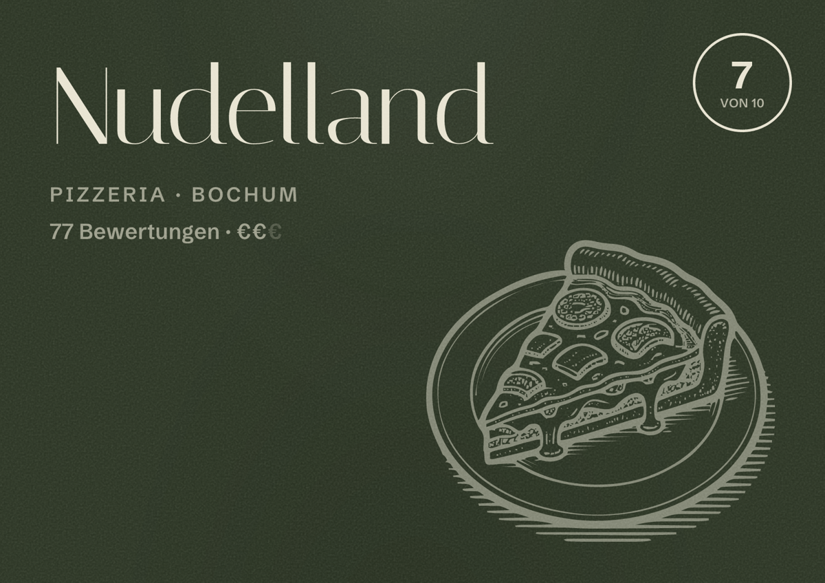 Illustriertes Poster von Nudelland, Pizzeria in Bochum: Bewertung 7 von 10 aus 77 Bewertungen, Preisniveau €€