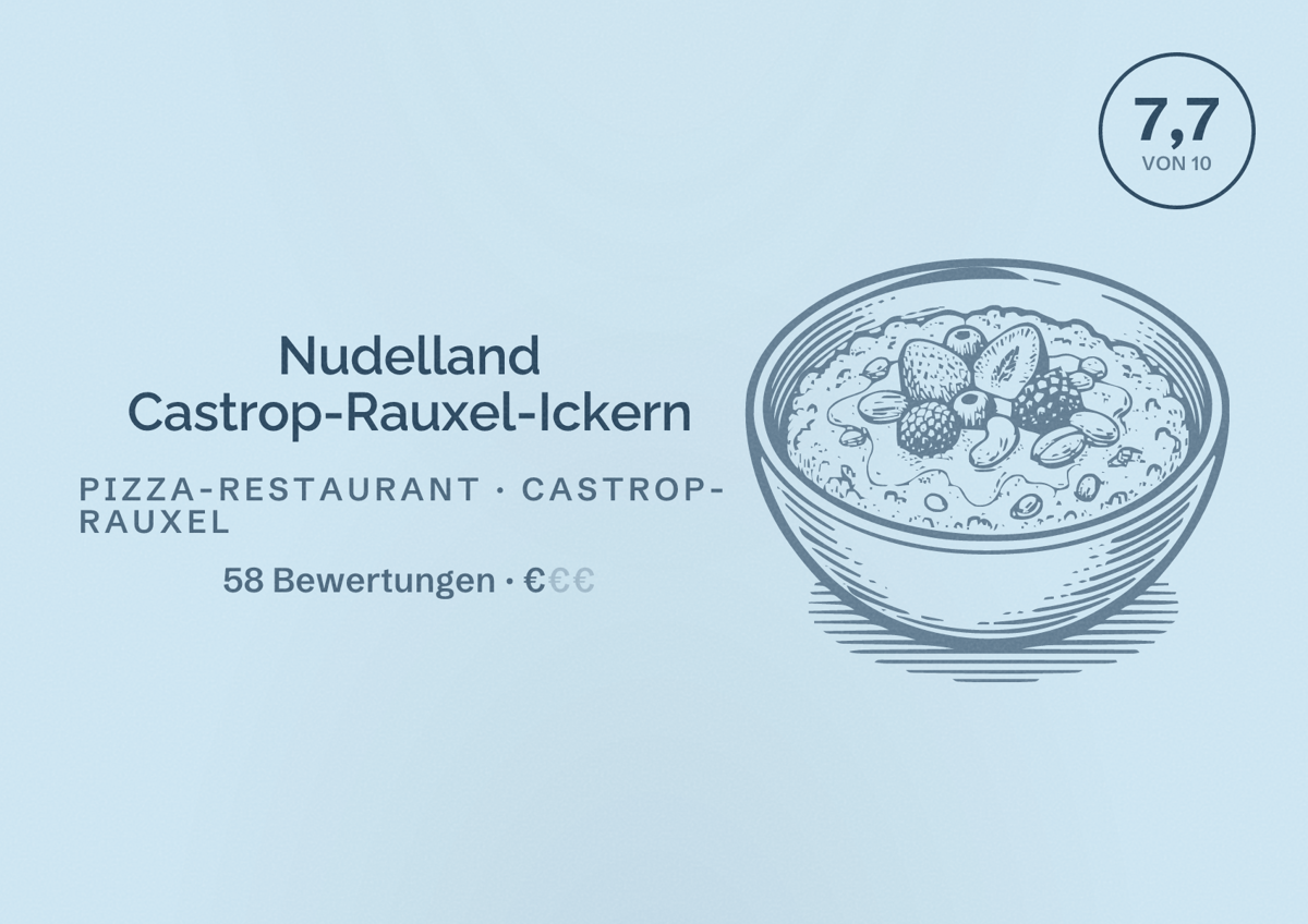 Illustriertes Poster von Nudelland Castrop-Rauxel-Ickern, Pizza-Restaurant in Castrop-Rauxel: Bewertung 7,7 von 10 aus 58 Bewertungen, Preisniveau €