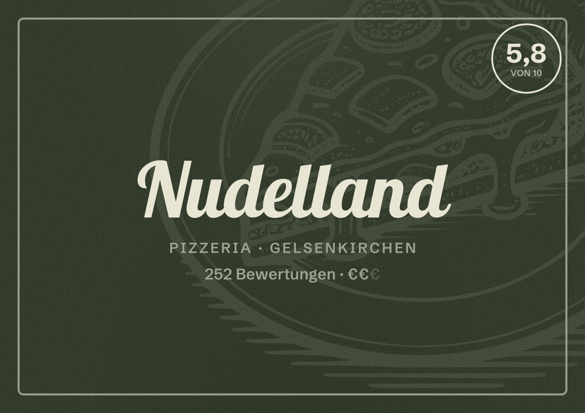 Illustriertes Poster von Nudelland, Pizzeria in Gelsenkirchen: Bewertung 5,8 von 10 aus 252 Bewertungen, Preisniveau €€