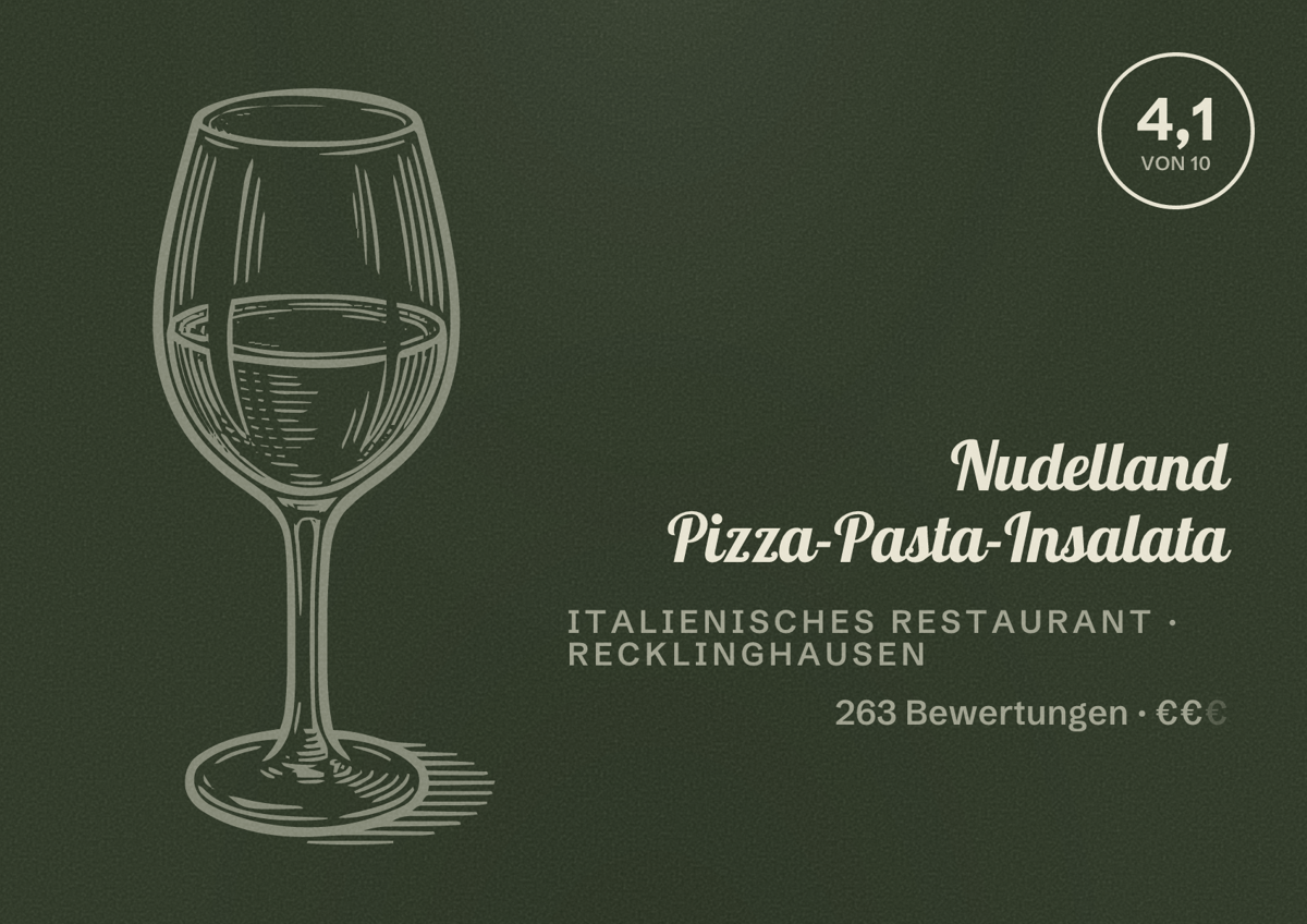 Illustriertes Poster von Nudelland Pizza-Pasta-Insalata, Italienisches Restaurant in Recklinghausen: Bewertung 4,1 von 10 aus 263 Bewertungen, Preisniveau €€