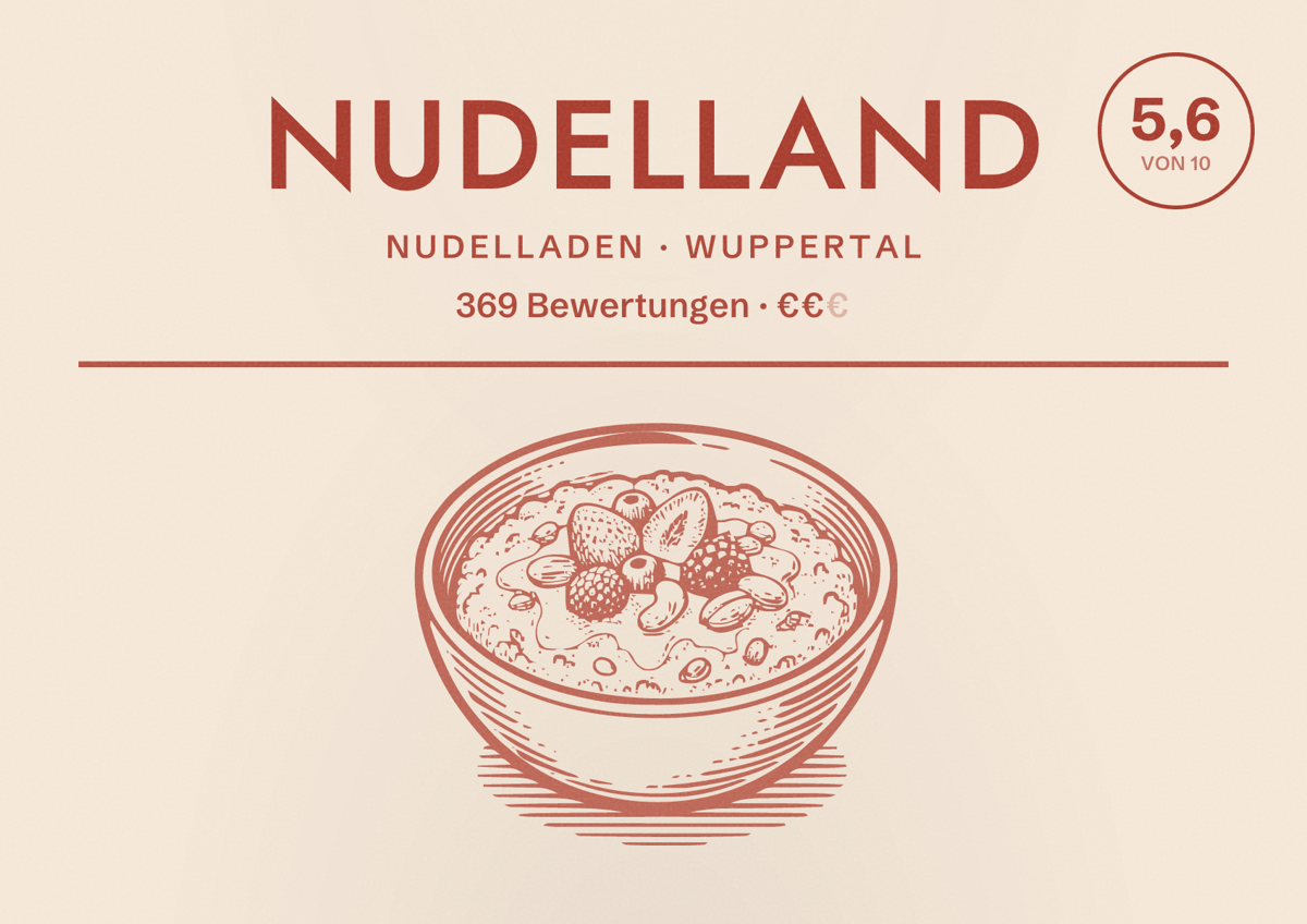Illustriertes Poster von Nudelland, Nudelladen in Wuppertal: Bewertung 5,6 von 10 aus 369 Bewertungen, Preisniveau €€