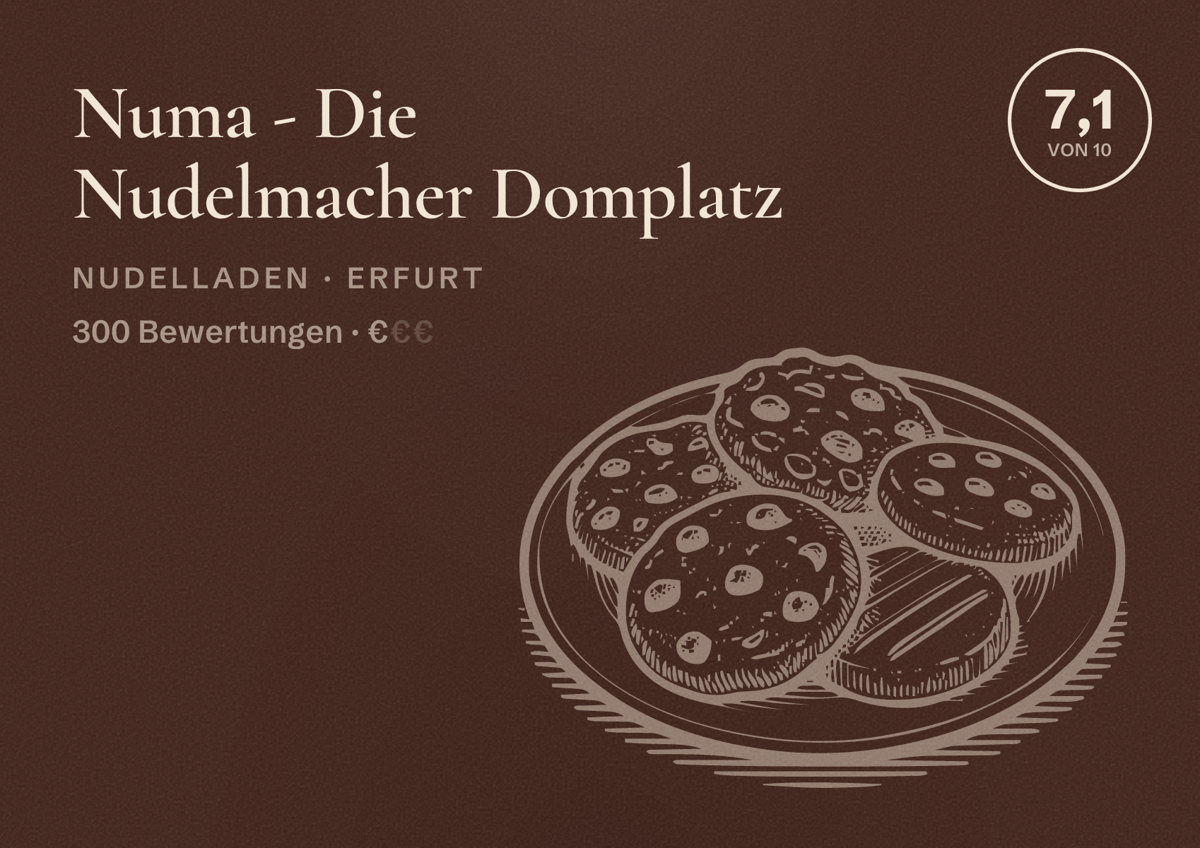 Illustriertes Poster von Numa - Die Nudelmacher Domplatz, Nudelladen in Erfurt: Bewertung 7,1 von 10 aus 300 Bewertungen, Preisniveau €