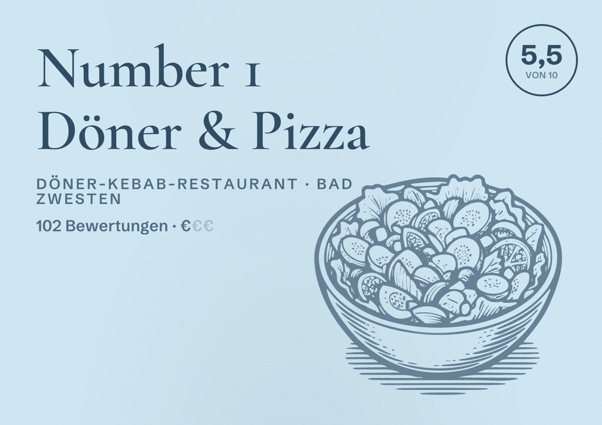 Illustriertes Poster von Number 1 Döner & Pizza, Döner-Kebab-Restaurant in Bad Zwesten: Bewertung 5,5 von 10 aus 102 Bewertungen, Preisniveau €