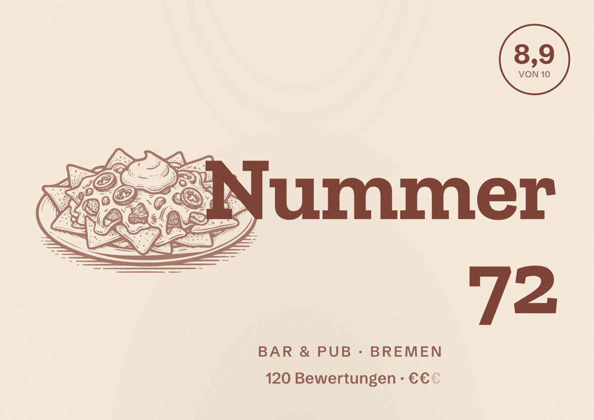 Illustriertes Poster von Nummer 72, Bar & Pub in Bremen: Bewertung 8,9 von 10 aus 120 Bewertungen, Preisniveau €€
