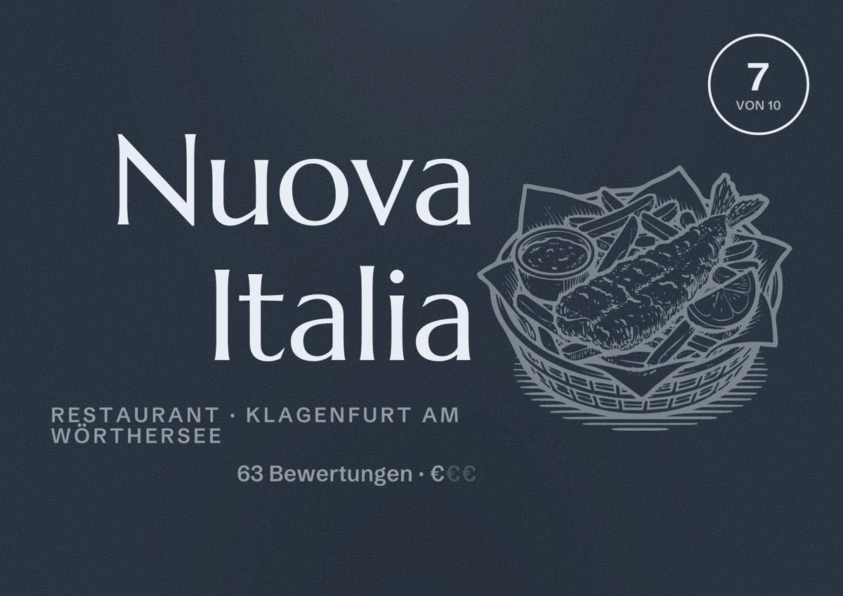 Illustriertes Poster von Nuova Italia, Restaurant in Klagenfurt am Wörthersee: Bewertung 7 von 10 aus 63 Bewertungen, Preisniveau €