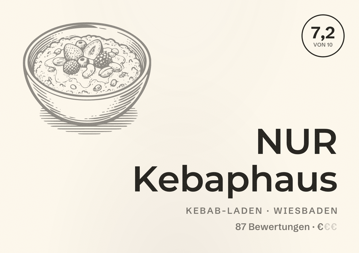 Illustriertes Poster von NUR Kebaphaus, Kebab-Laden in Wiesbaden: Bewertung 7,2 von 10 aus 87 Bewertungen, Preisniveau €