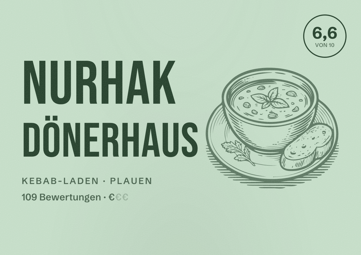 Illustriertes Poster von Nurhak Dönerhaus, Kebab-Laden in Plauen: Bewertung 6,6 von 10 aus 109 Bewertungen, Preisniveau €