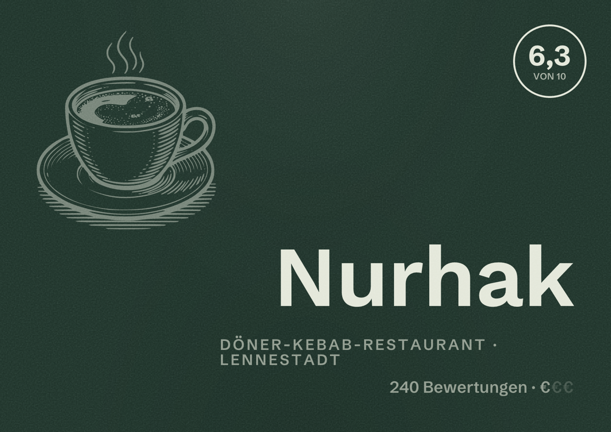Illustriertes Poster von Nurhak, Döner-Kebab-Restaurant in Lennestadt: Bewertung 6,3 von 10 aus 240 Bewertungen, Preisniveau €