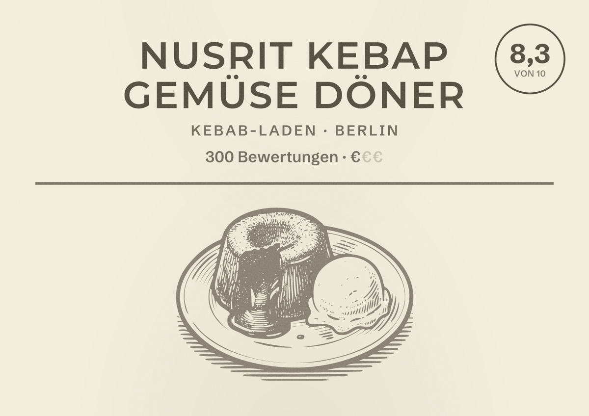 Illustriertes Poster von Nusrit Kebap Gemüse Döner, Kebab-Laden in Berlin: Bewertung 8,3 von 10 aus 300 Bewertungen, Preisniveau €
