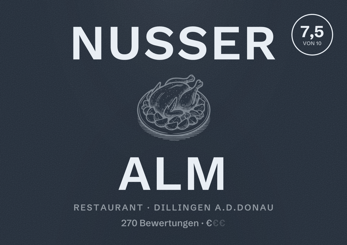 Illustriertes Poster von Nusser Alm, Restaurant in Dillingen a.d.Donau: Bewertung 7,5 von 10 aus 270 Bewertungen, Preisniveau €