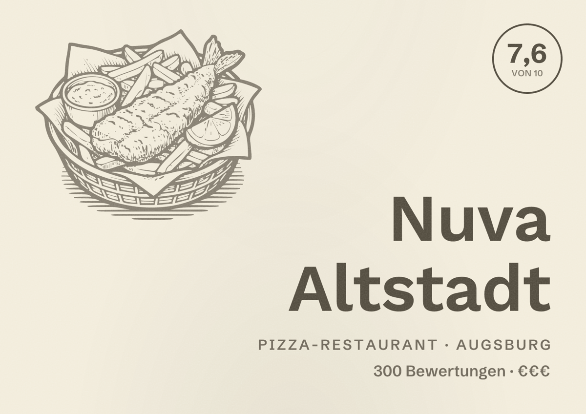 Illustriertes Poster von Nuva Altstadt, Pizza-Restaurant in Augsburg: Bewertung 7,6 von 10 aus 300 Bewertungen, Preisniveau €€€