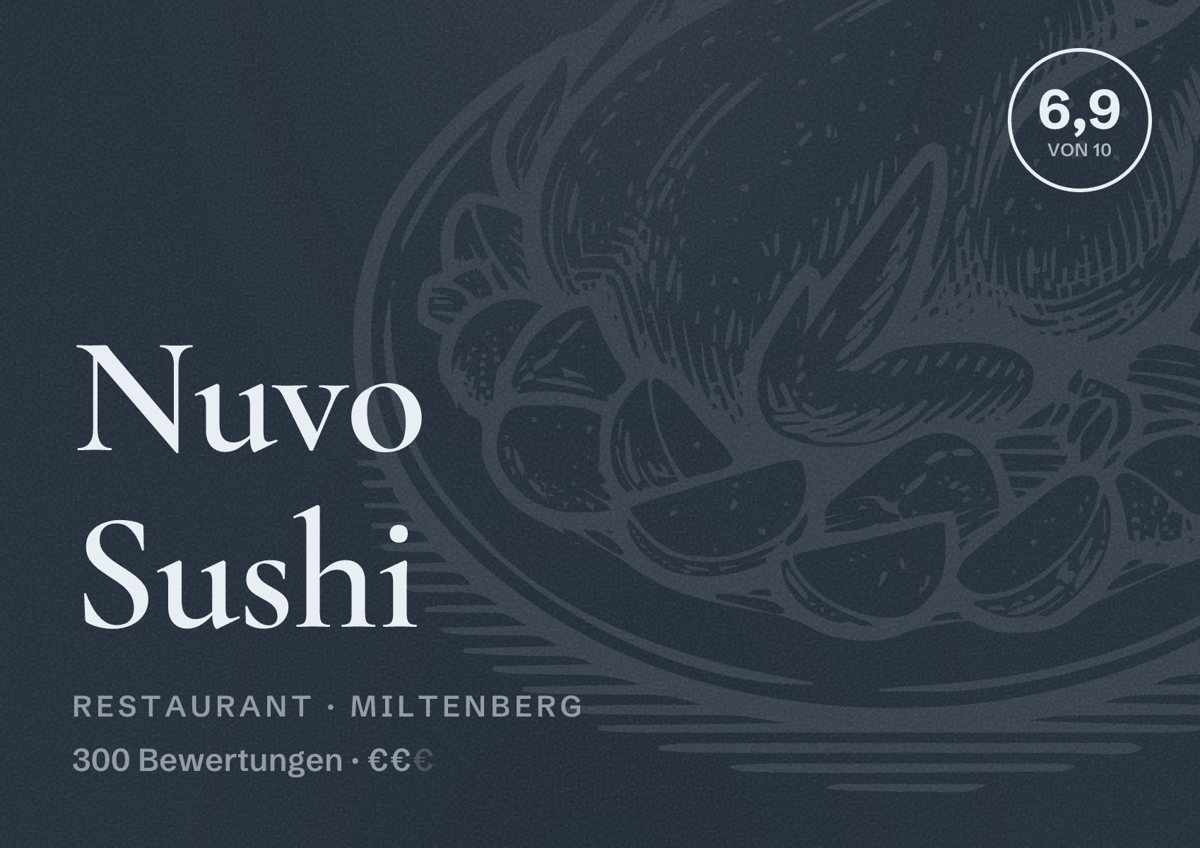 Illustriertes Poster von Nuvo Sushi, Restaurant in Miltenberg: Bewertung 6,9 von 10 aus 300 Bewertungen, Preisniveau €€
