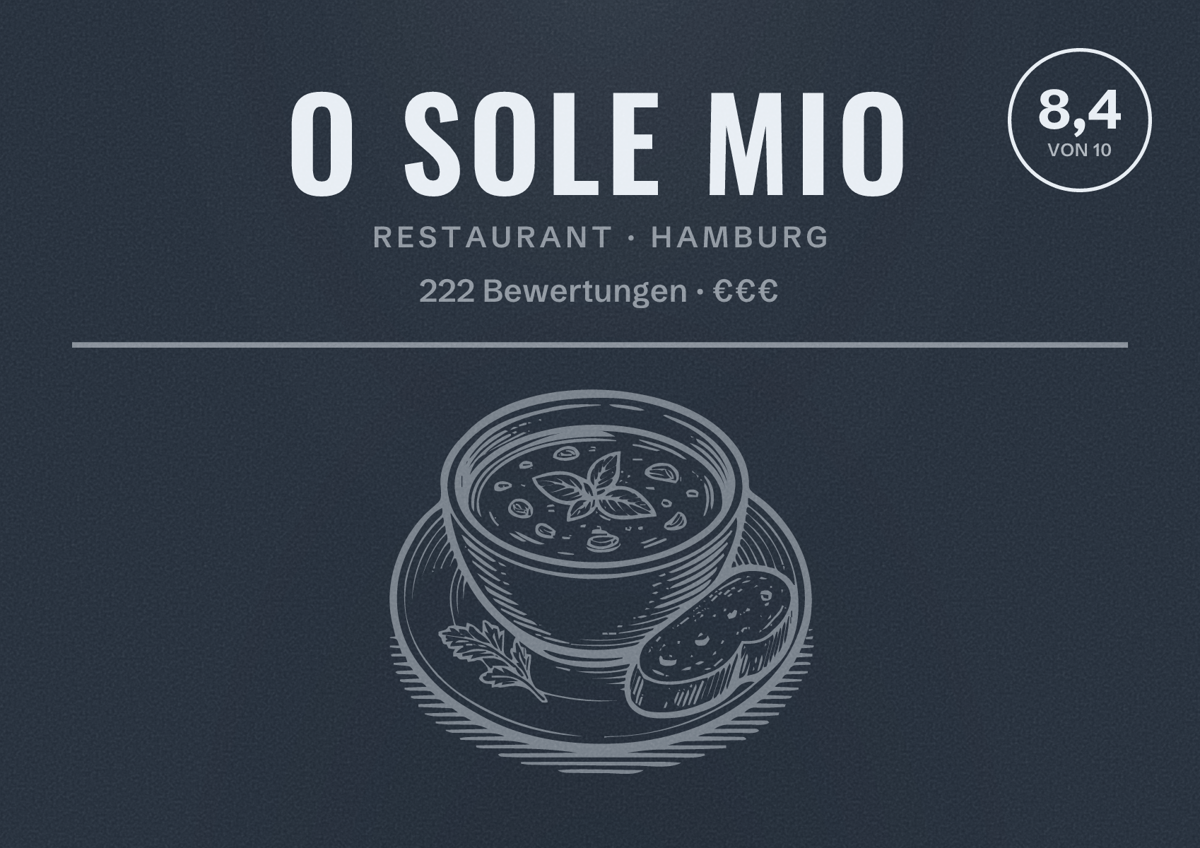 Illustriertes Poster von O Sole Mio, Restaurant in Hamburg: Bewertung 8,4 von 10 aus 222 Bewertungen, Preisniveau €€€