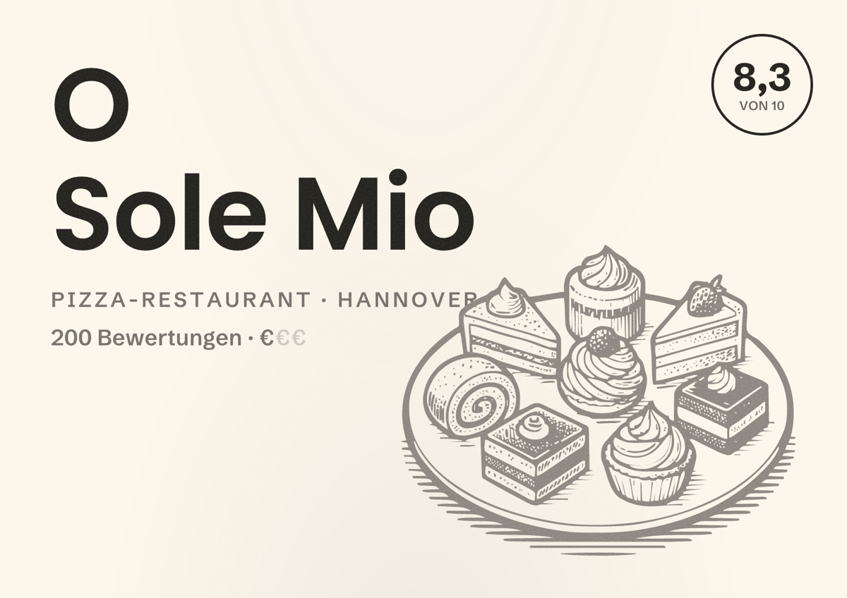 Illustriertes Poster von O Sole Mio, Pizza-Restaurant in Hannover: Bewertung 8,3 von 10 aus 200 Bewertungen, Preisniveau €