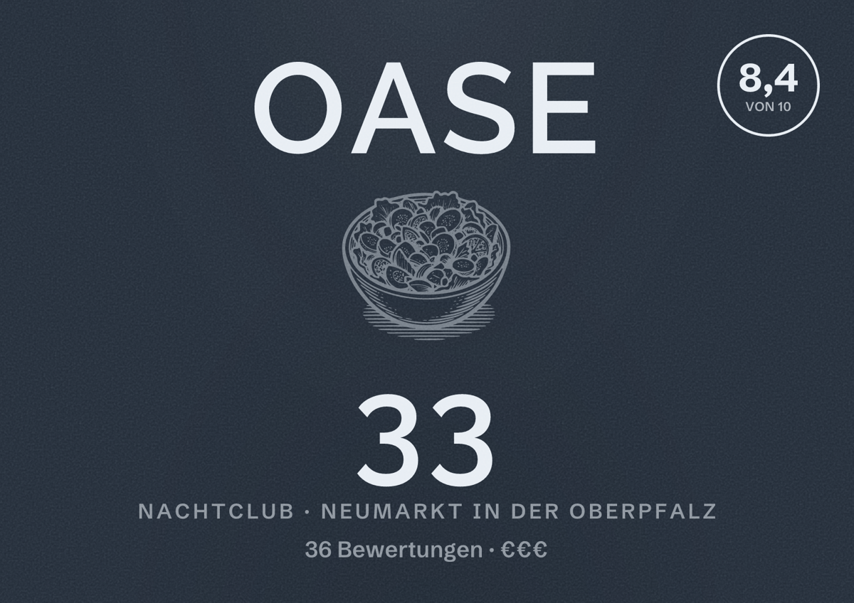 Illustriertes Poster von Oase 33, Nachtclub in Neumarkt in der Oberpfalz: Bewertung 8,4 von 10 aus 36 Bewertungen, Preisniveau €€€