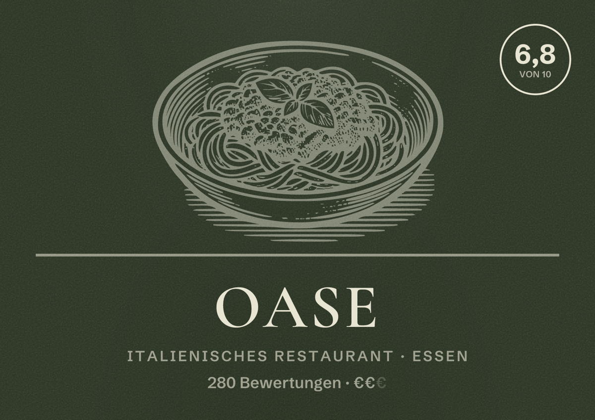 Illustriertes Poster von Oase, Italienisches Restaurant in Essen: Bewertung 6,8 von 10 aus 280 Bewertungen, Preisniveau €€
