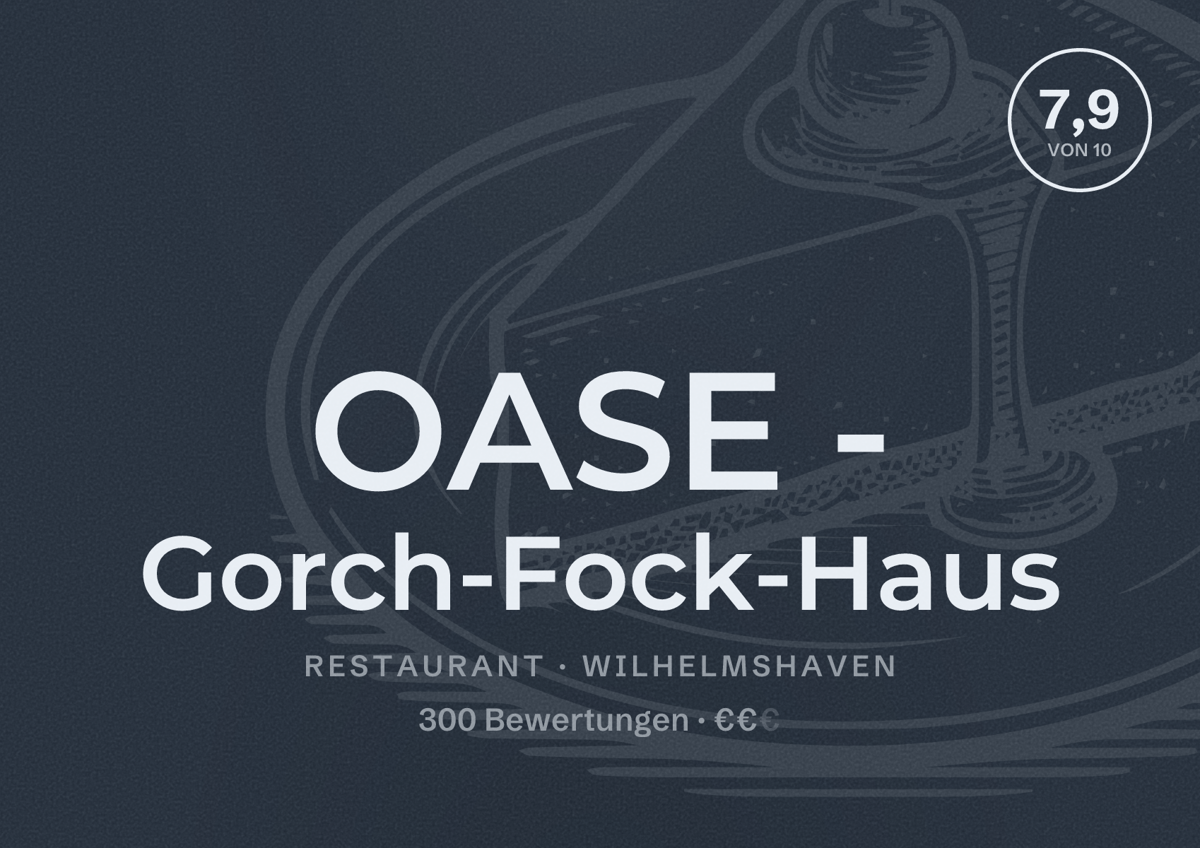 Illustriertes Poster von OASE - Gorch-Fock-Haus, Restaurant in Wilhelmshaven: Bewertung 7,9 von 10 aus 300 Bewertungen, Preisniveau €€