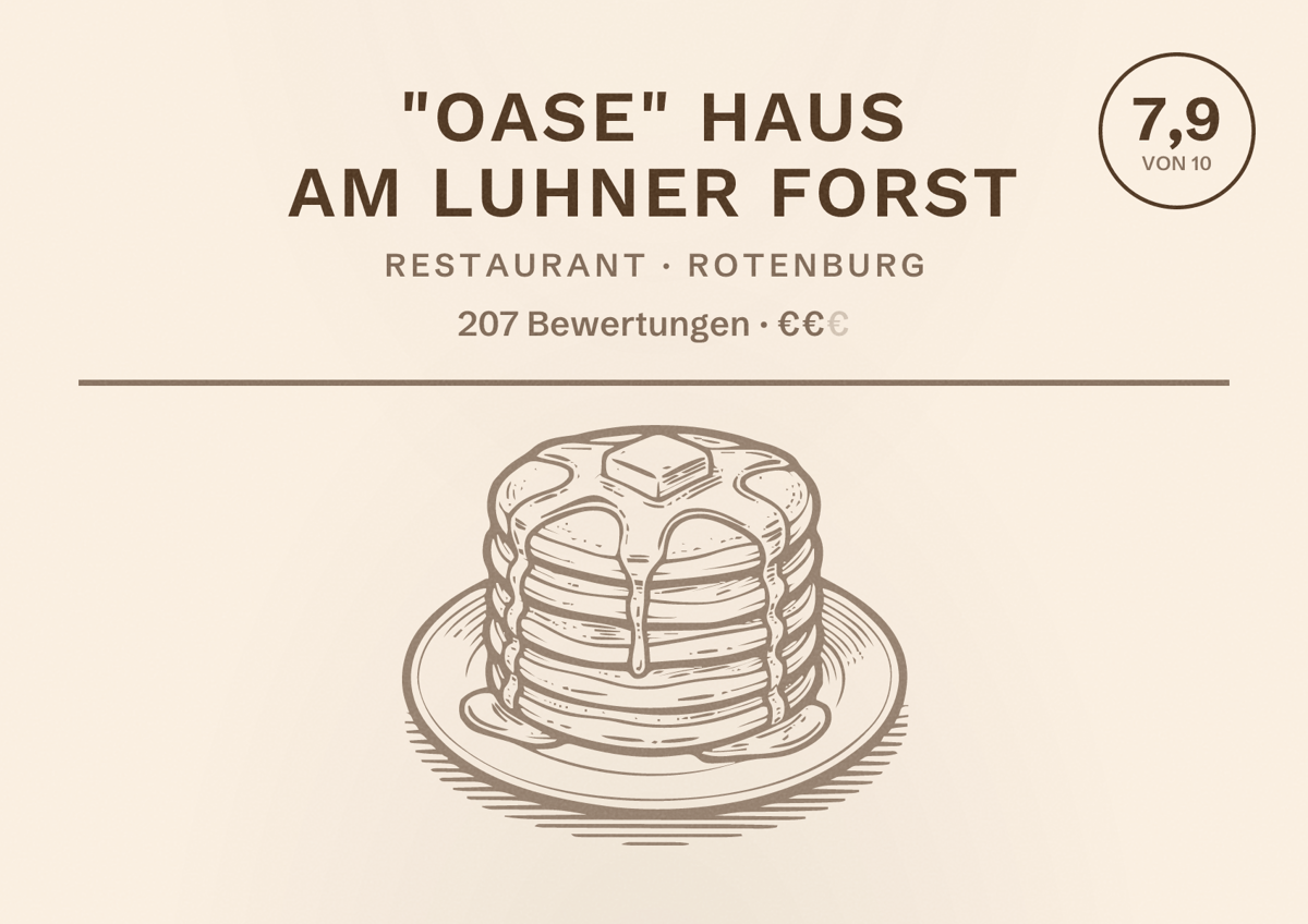 Illustriertes Poster von "Oase" Haus am Luhner Forst, Restaurant in Rotenburg: Bewertung 7,9 von 10 aus 207 Bewertungen, Preisniveau €€