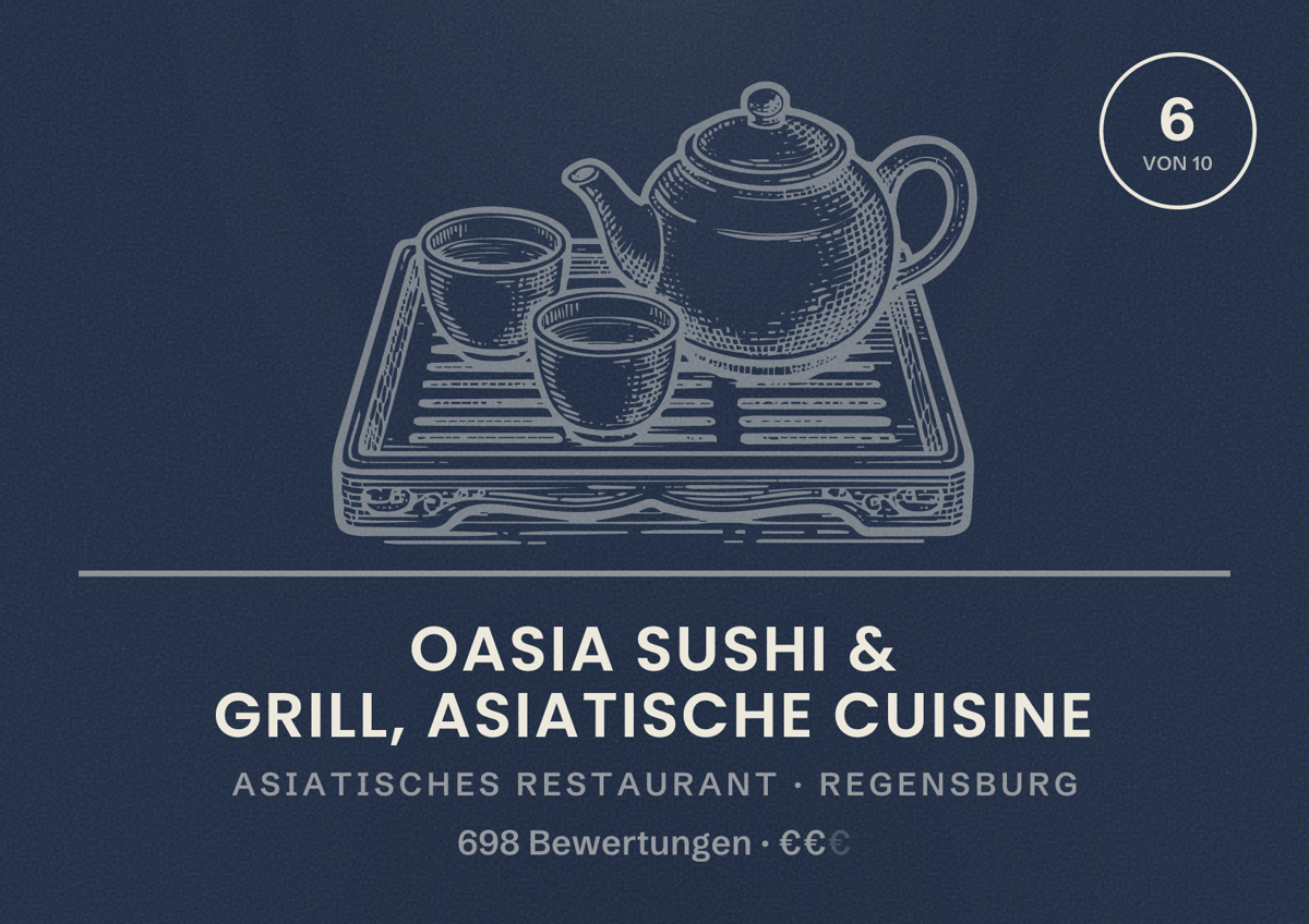 Illustriertes Poster von Oasia Sushi & Grill, asiatische Cuisine, Asiatisches Restaurant in Regensburg: Bewertung 6,0 von 10 aus 698 Bewertungen, Preisniveau €€