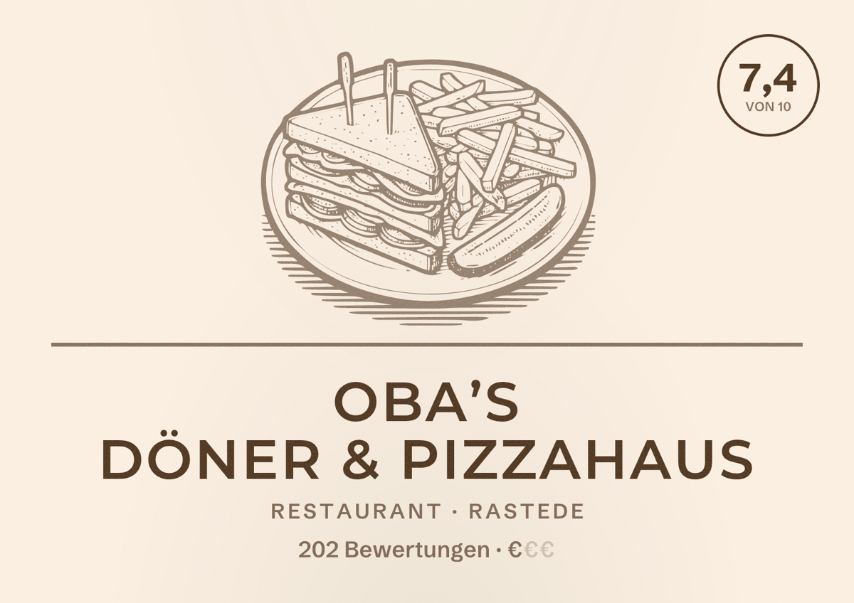 Illustriertes Poster von Oba’s Döner & Pizzahaus, Restaurant in Rastede: Bewertung 7,4 von 10 aus 202 Bewertungen, Preisniveau €