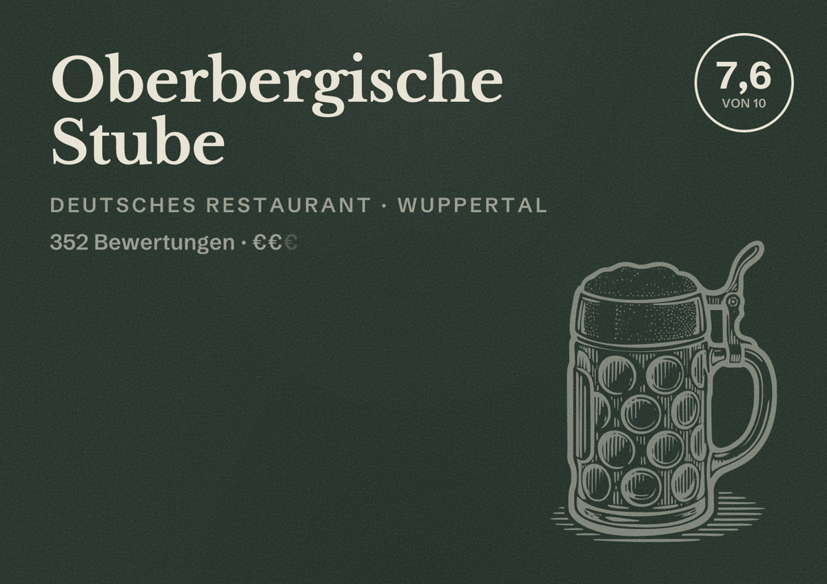 Illustriertes Poster von Oberbergische Stube, Deutsches Restaurant in Wuppertal: Bewertung 7,6 von 10 aus 352 Bewertungen, Preisniveau €€