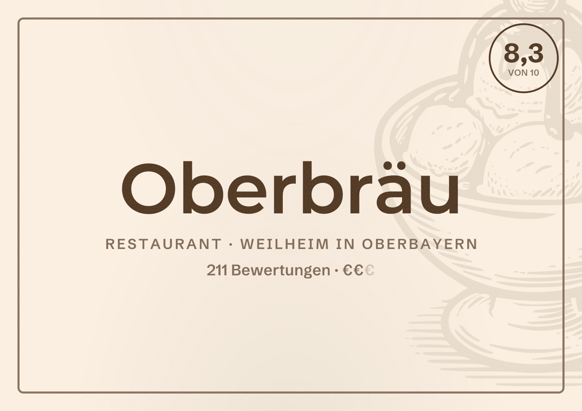 Illustriertes Poster von Oberbräu, Restaurant in Weilheim in Oberbayern: Bewertung 8,3 von 10 aus 211 Bewertungen, Preisniveau €€