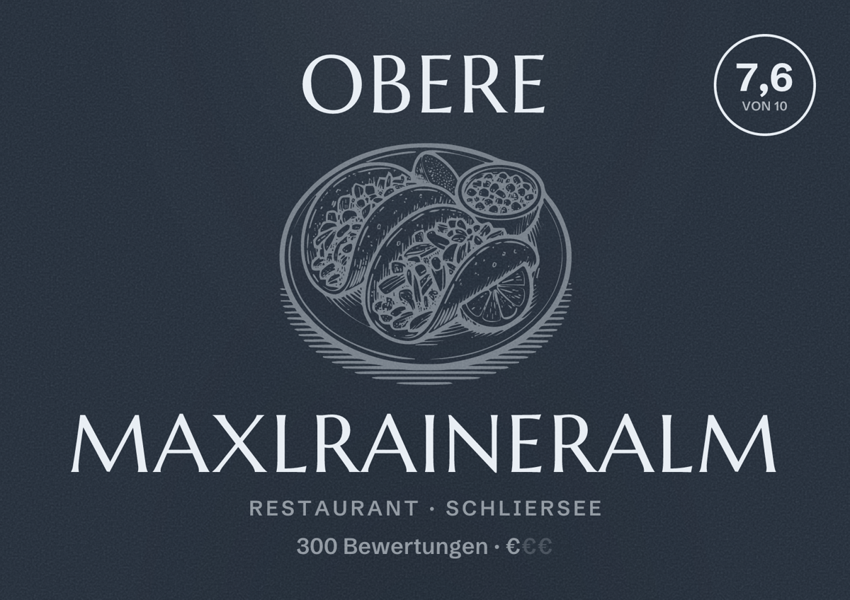 Illustriertes Poster von Obere Maxlraineralm, Restaurant in Schliersee: Bewertung 7,6 von 10 aus 300 Bewertungen, Preisniveau €