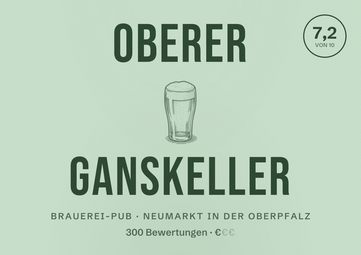Illustriertes Poster von Oberer Ganskeller, Brauerei-Pub in Neumarkt in der Oberpfalz: Bewertung 7,2 von 10 aus 300 Bewertungen, Preisniveau €