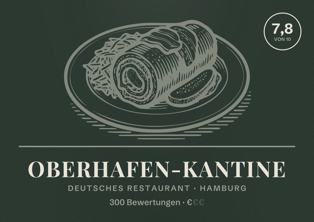 Illustriertes Poster von Oberhafen-Kantine, Deutsches Restaurant in Hamburg: Bewertung 7,8 von 10 aus 300 Bewertungen, Preisniveau €