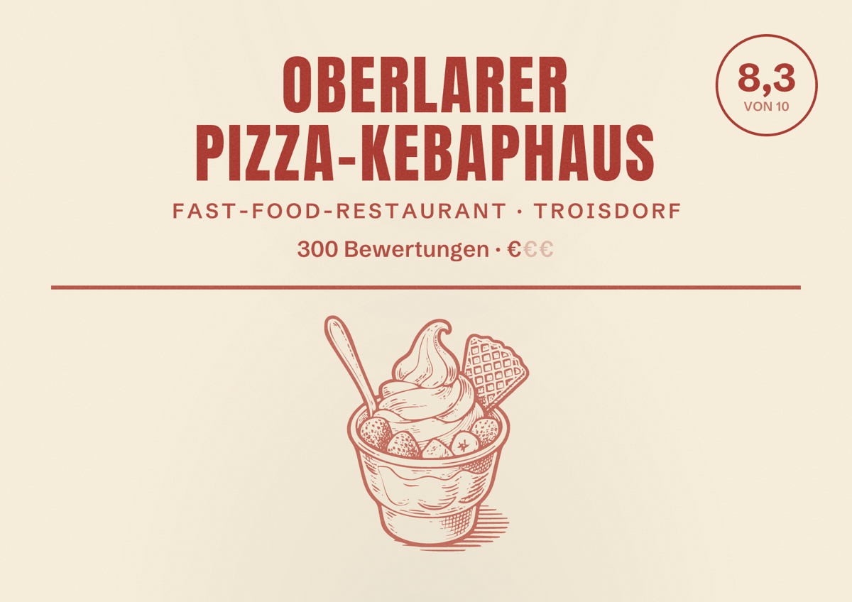 Illustriertes Poster von Oberlarer Pizza-Kebaphaus, Fast-Food-Restaurant in Troisdorf: Bewertung 8,3 von 10 aus 300 Bewertungen, Preisniveau €