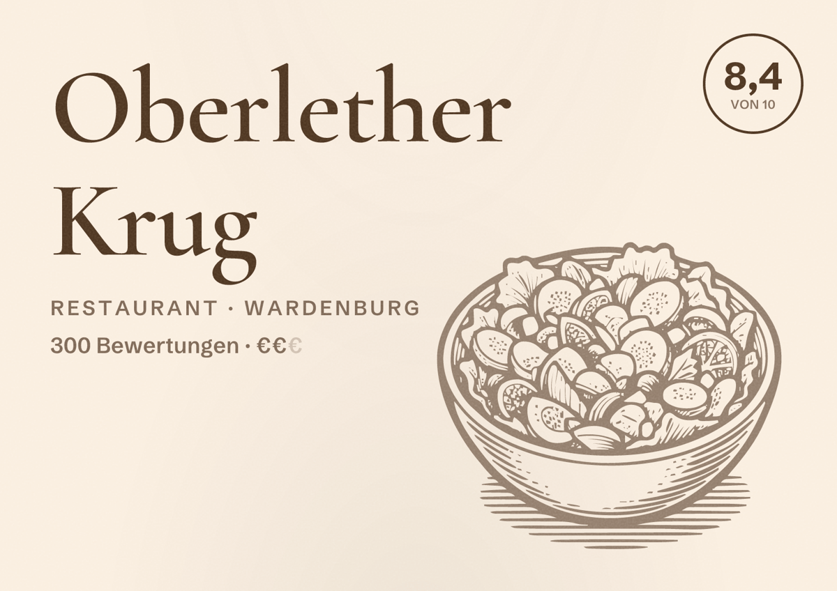 Illustriertes Poster von Oberlether Krug, Restaurant in Wardenburg: Bewertung 8,4 von 10 aus 300 Bewertungen, Preisniveau €€
