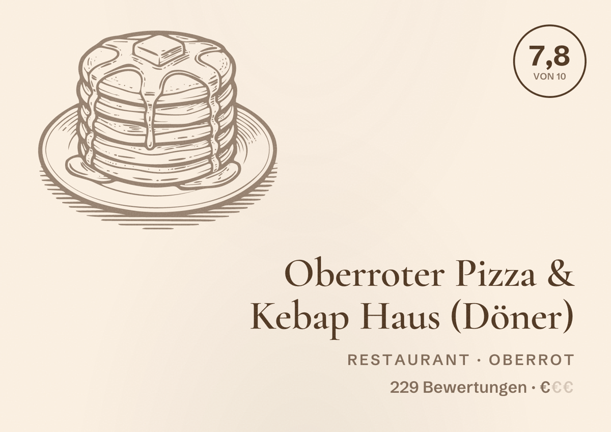 Illustriertes Poster von Oberroter Pizza & Kebap Haus (Döner), Restaurant in Oberrot: Bewertung 7,8 von 10 aus 229 Bewertungen, Preisniveau €