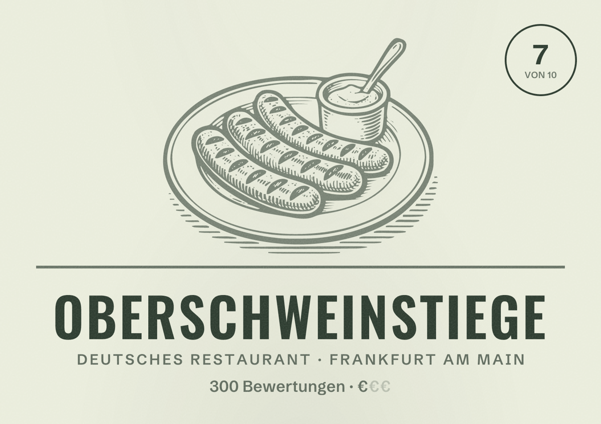 Illustriertes Poster von Oberschweinstiege, Deutsches Restaurant in Frankfurt am Main: Bewertung 7,0 von 10 aus 300 Bewertungen, Preisniveau €