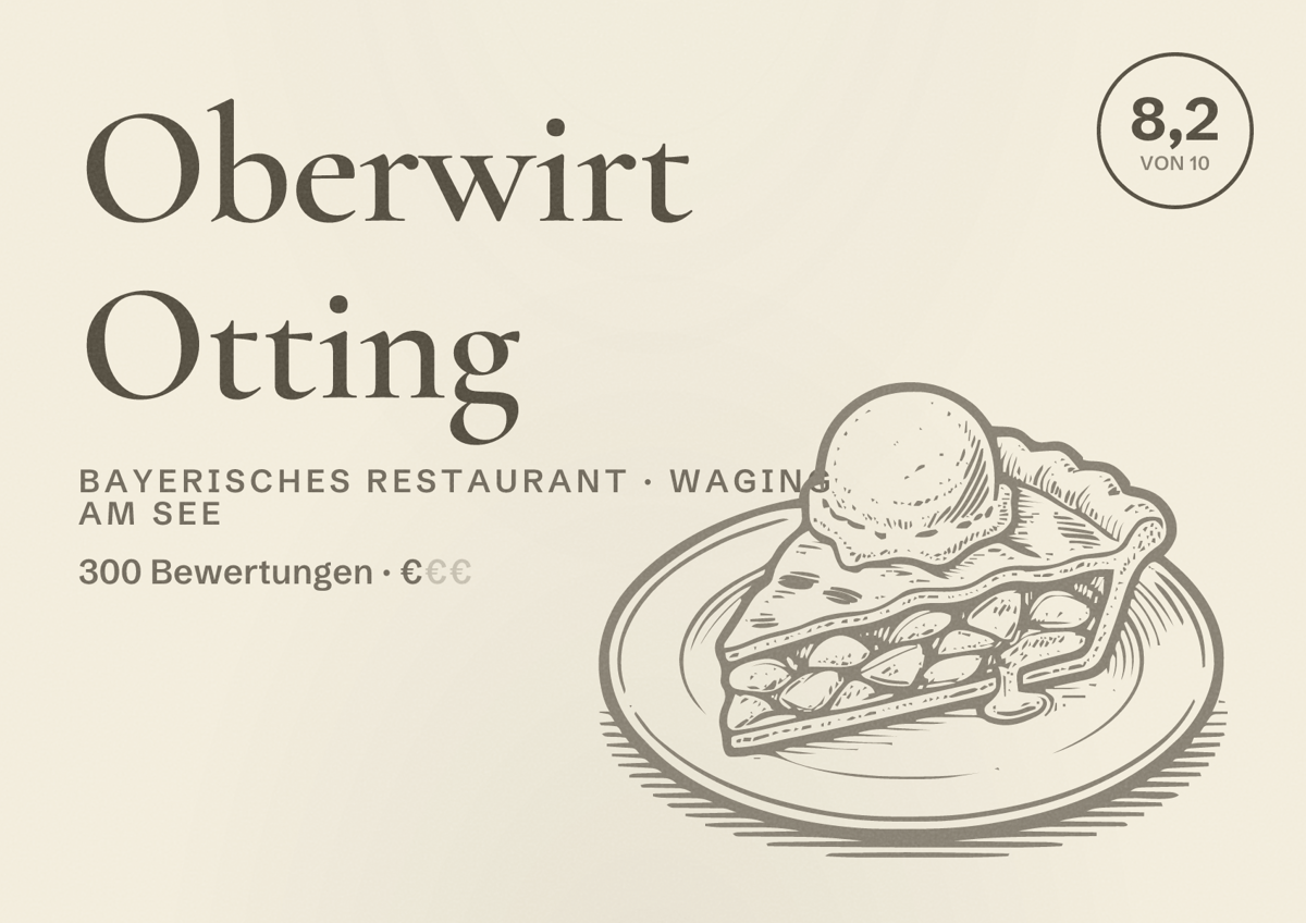 Illustriertes Poster von Oberwirt Otting, Bayerisches Restaurant in Waging am See: Bewertung 8,2 von 10 aus 300 Bewertungen, Preisniveau €
