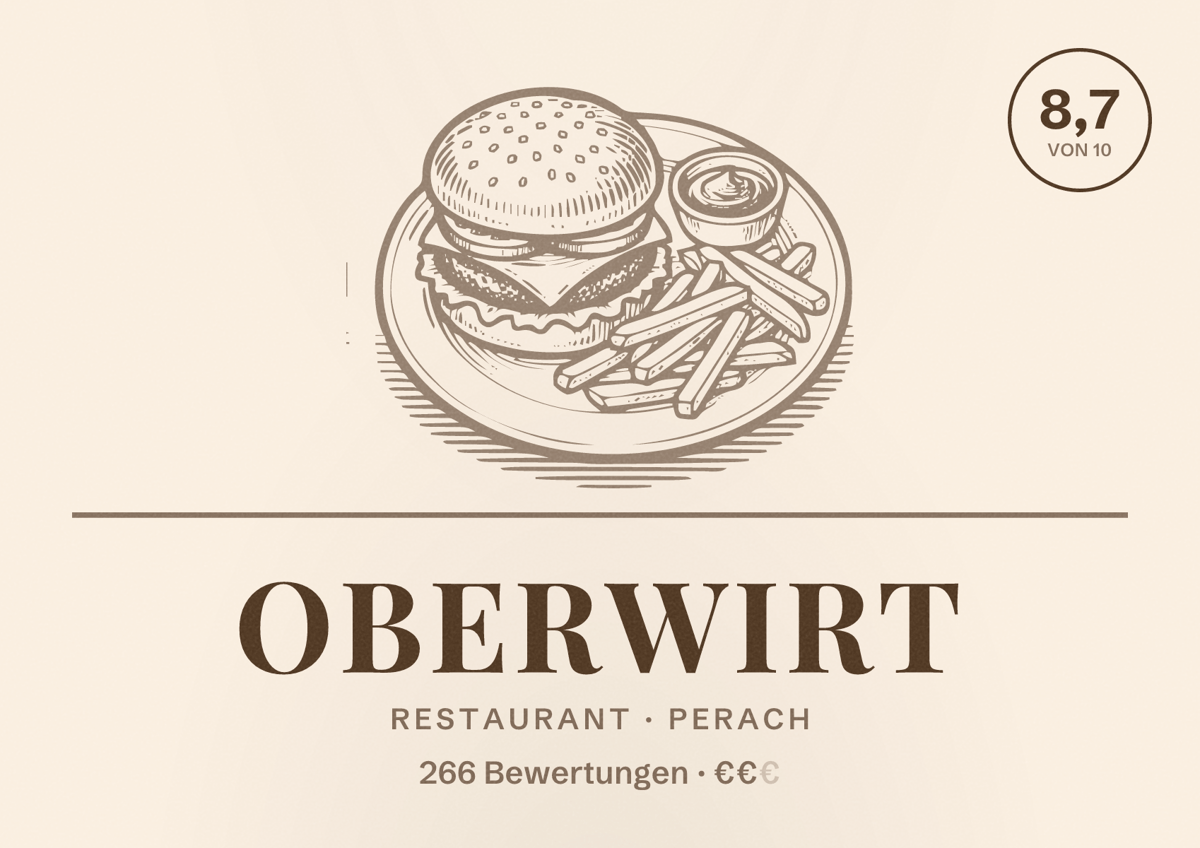Illustriertes Poster von Oberwirt, Restaurant in Perach: Bewertung 8,7 von 10 aus 266 Bewertungen, Preisniveau €€