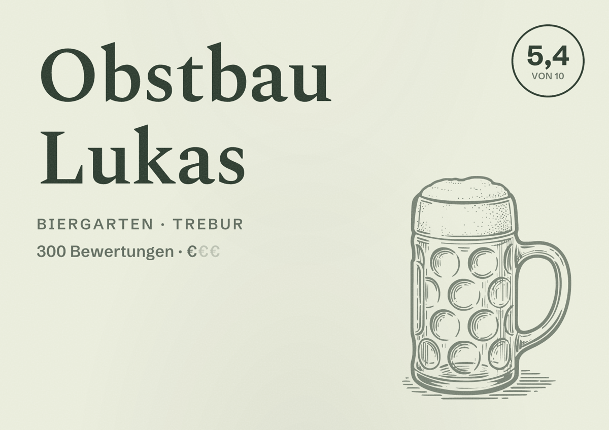 Illustriertes Poster von Obstbau Lukas, Biergarten in Trebur: Bewertung 5,4 von 10 aus 300 Bewertungen, Preisniveau €