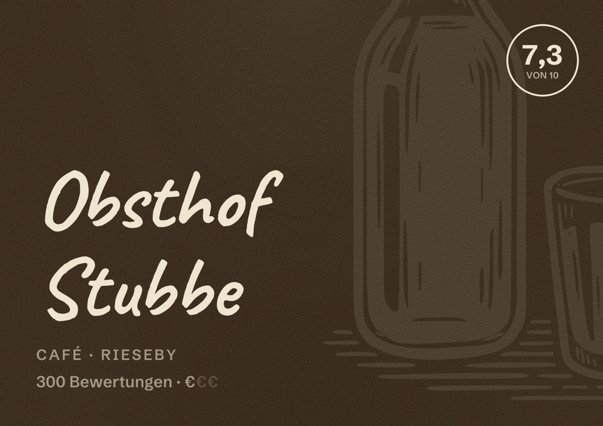 Illustriertes Poster von Obsthof Stubbe, Café in Rieseby: Bewertung 7,3 von 10 aus 300 Bewertungen, Preisniveau €