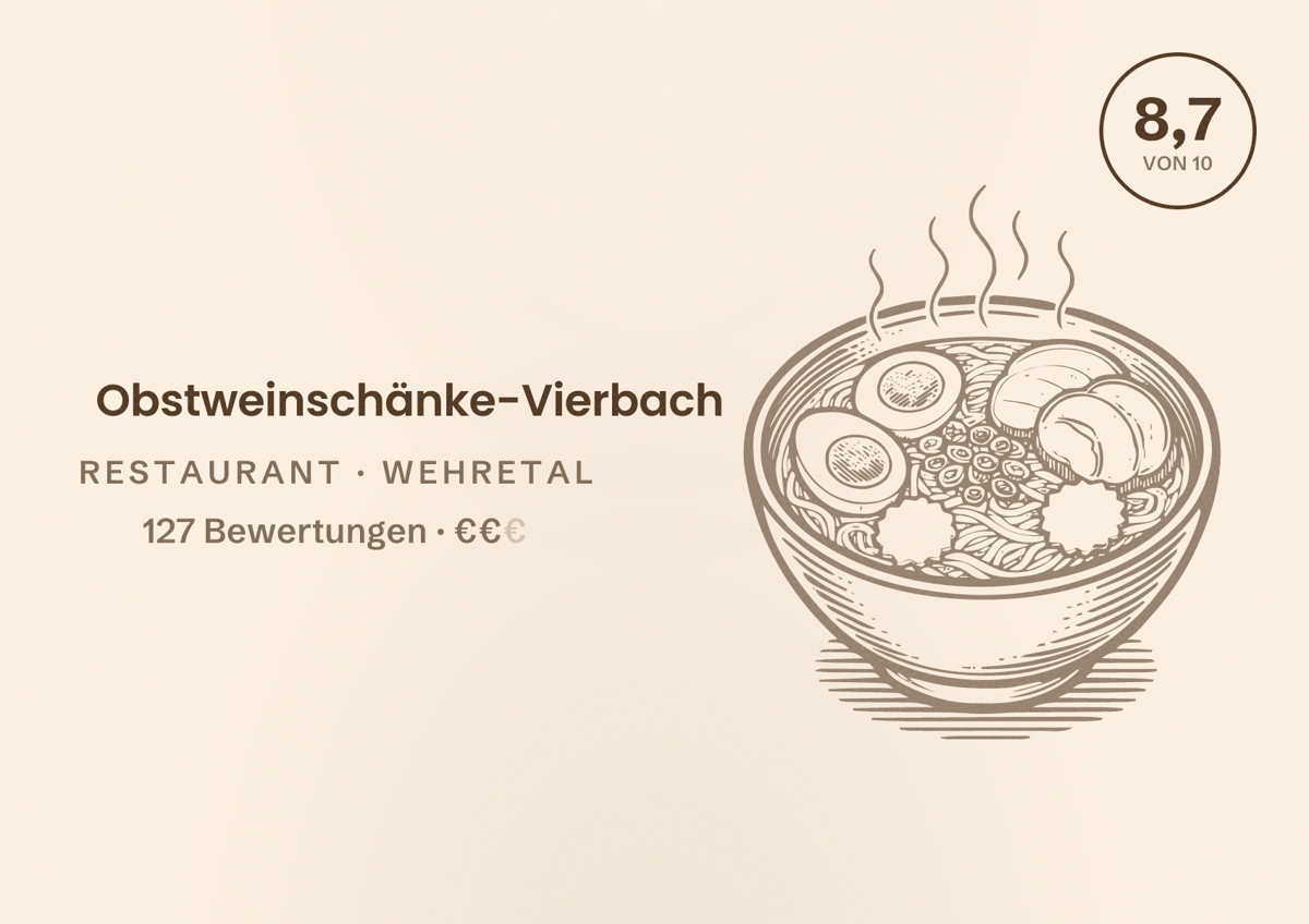 Illustriertes Poster von Obstweinschänke-Vierbach, Restaurant in Wehretal: Bewertung 8,7 von 10 aus 127 Bewertungen, Preisniveau €€