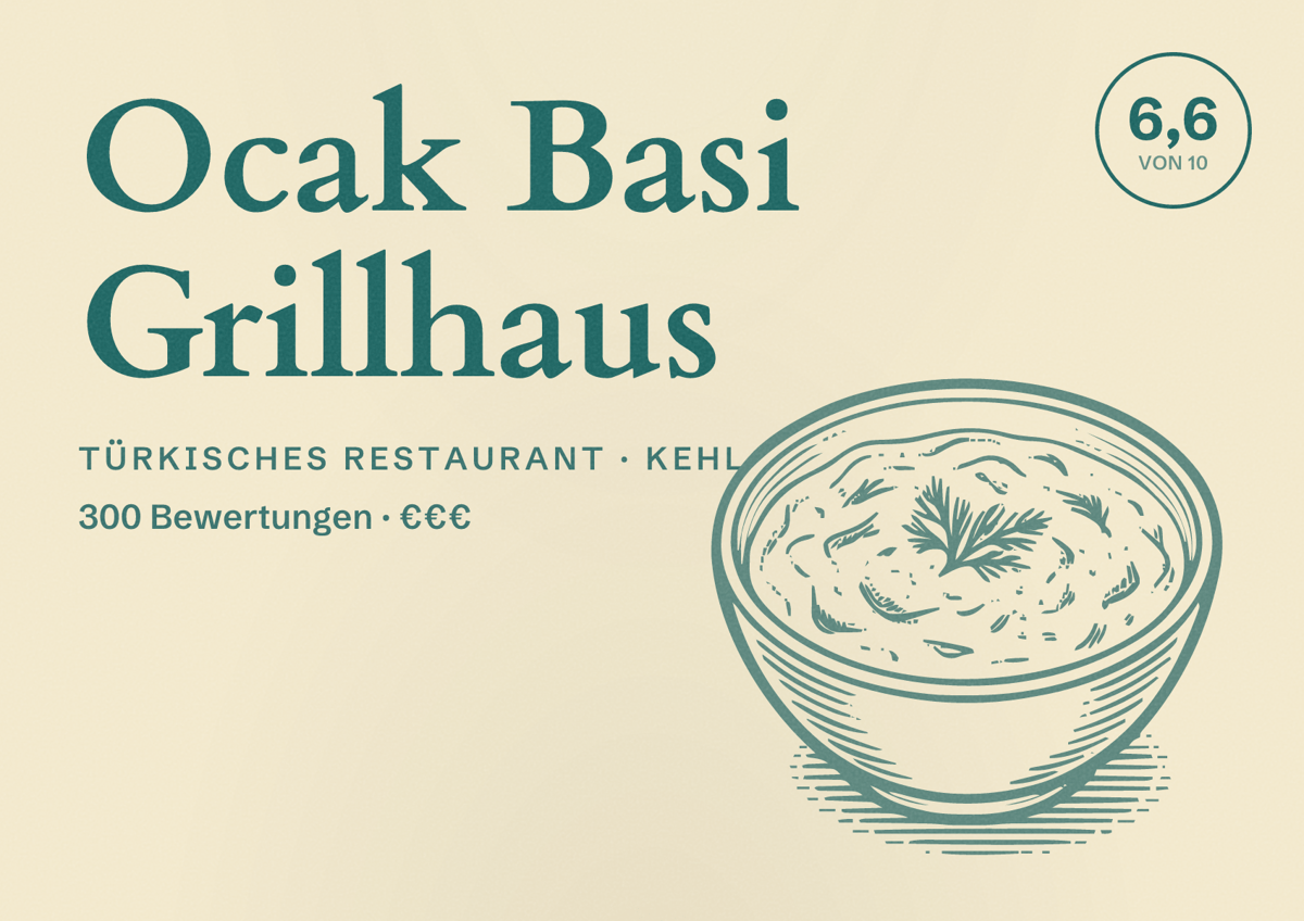 Illustriertes Poster von Ocak Basi Grillhaus, Türkisches Restaurant in Kehl: Bewertung 6,6 von 10 aus 300 Bewertungen, Preisniveau €€€