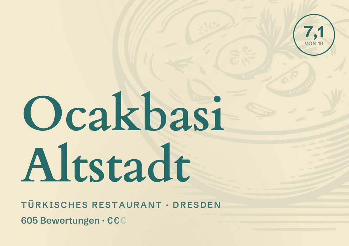Illustriertes Poster von Ocakbasi Altstadt, Türkisches Restaurant in Dresden: Bewertung 7,1 von 10 aus 605 Bewertungen, Preisniveau €€