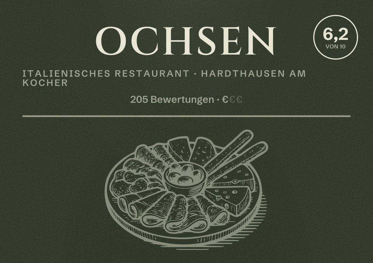 Illustriertes Poster von Ochsen, Italienisches Restaurant in Hardthausen am Kocher: Bewertung 6,2 von 10 aus 205 Bewertungen, Preisniveau €