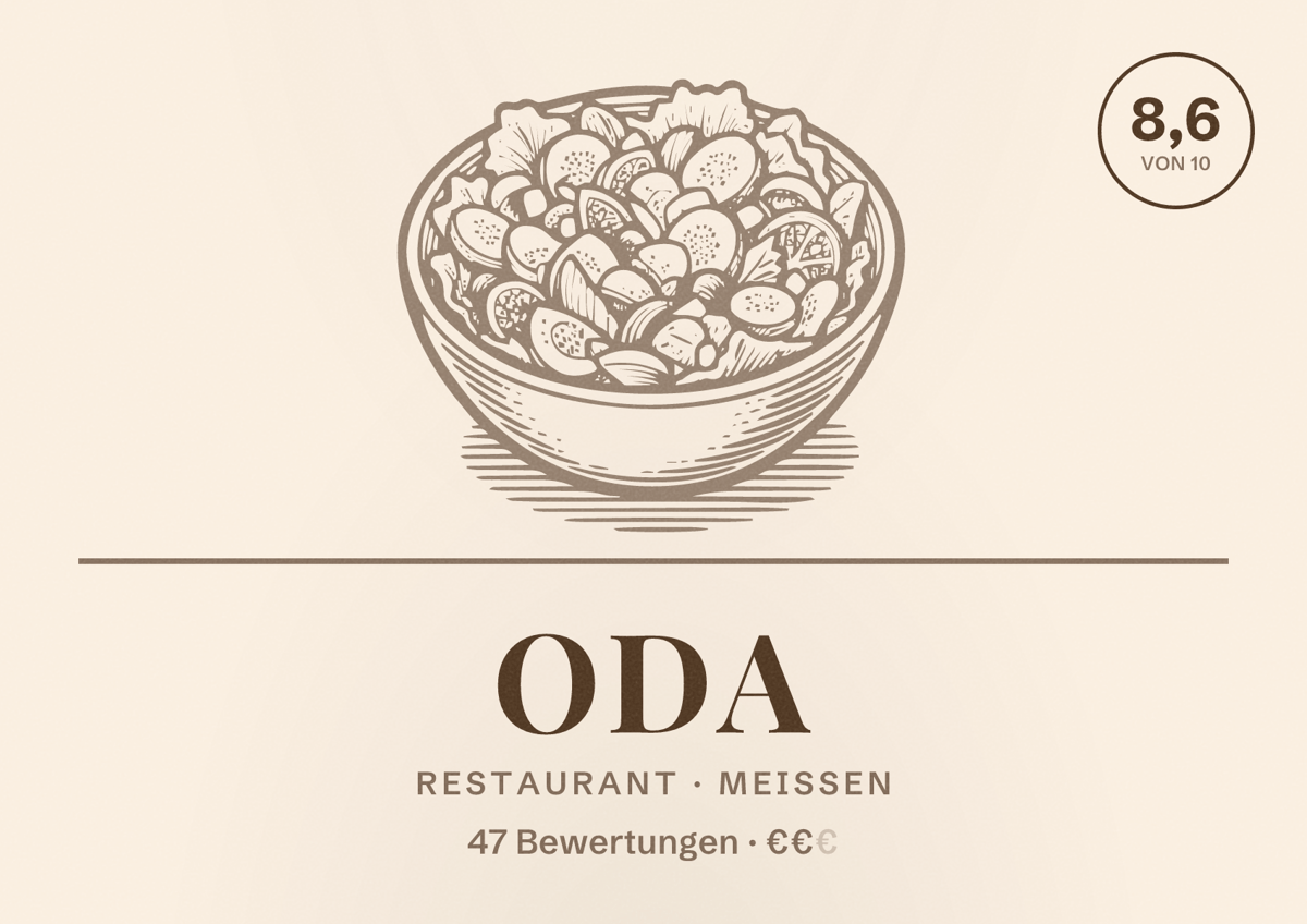 Illustriertes Poster von ODA, Restaurant in Meißen: Bewertung 8,6 von 10 aus 47 Bewertungen, Preisniveau €€