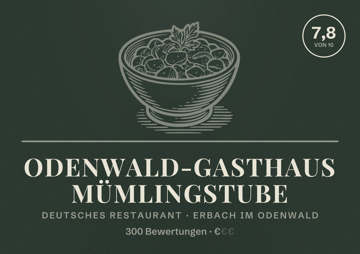 Illustriertes Poster von Odenwald-Gasthaus Mümlingstube, Deutsches Restaurant in Erbach im Odenwald: Bewertung 7,8 von 10 aus 300 Bewertungen, Preisniveau €