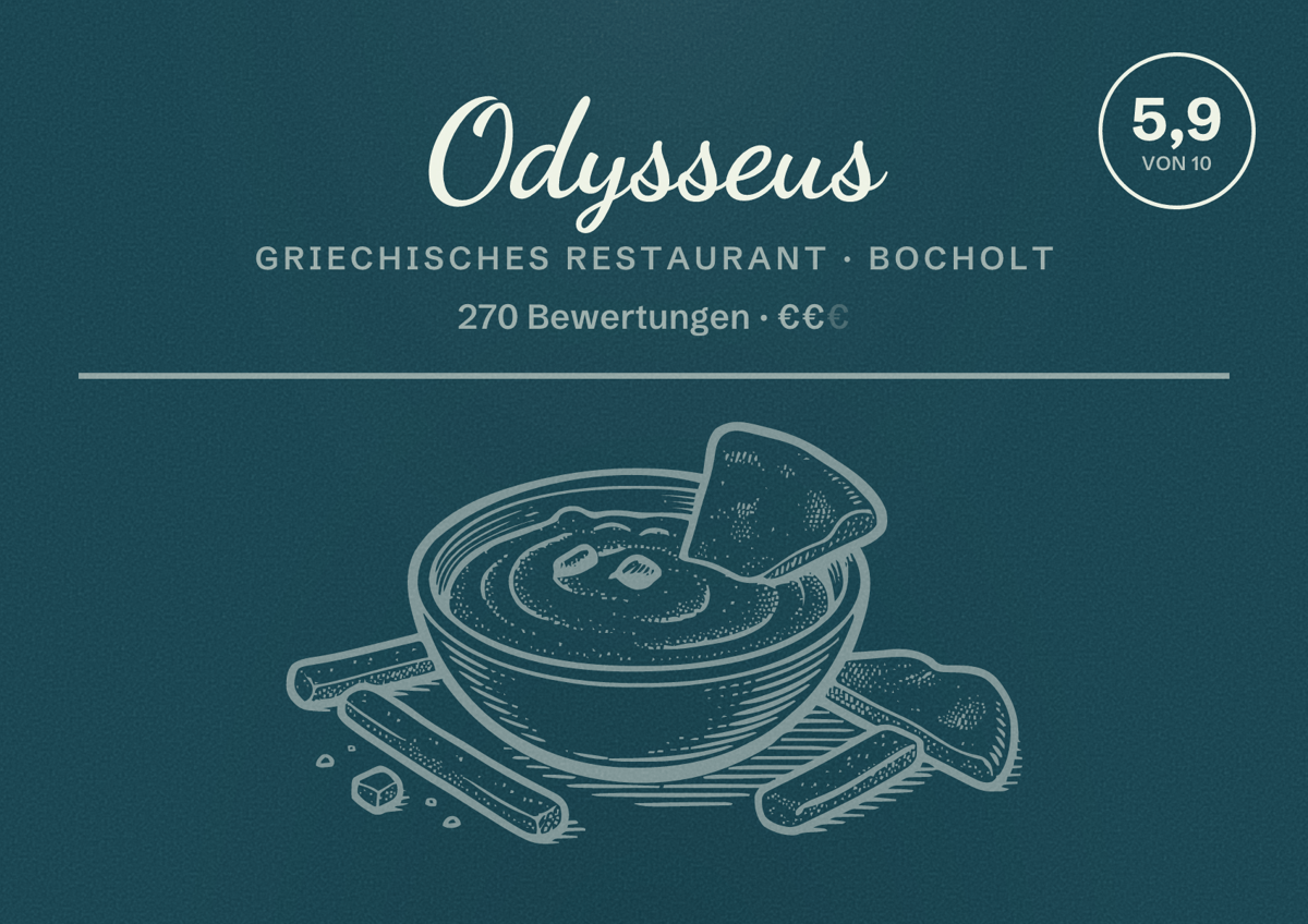 Illustriertes Poster von Odysseus, Griechisches Restaurant in Bocholt: Bewertung 5,9 von 10 aus 270 Bewertungen, Preisniveau €€
