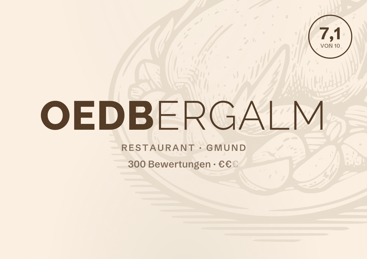 Illustriertes Poster von Oedbergalm, Restaurant in Gmund: Bewertung 7,1 von 10 aus 300 Bewertungen, Preisniveau €€