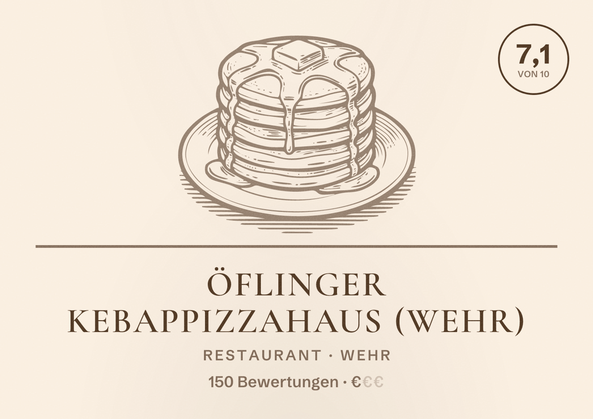 Illustriertes Poster von Öflinger KebapPizzahaus (Wehr), Restaurant in Wehr: Bewertung 7,1 von 10 aus 150 Bewertungen, Preisniveau €