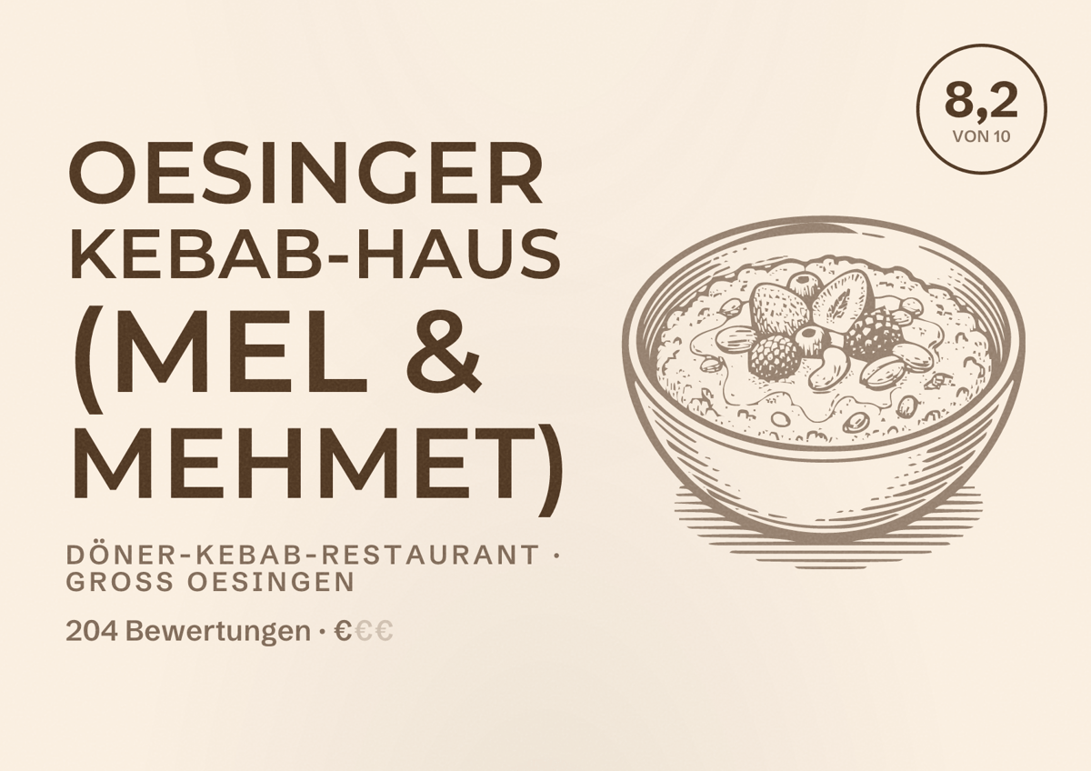 Illustriertes Poster von Oesinger Kebab-Haus (Mel & Mehmet), Döner-Kebab-Restaurant in Groß Oesingen: Bewertung 8,2 von 10 aus 204 Bewertungen, Preisniveau €