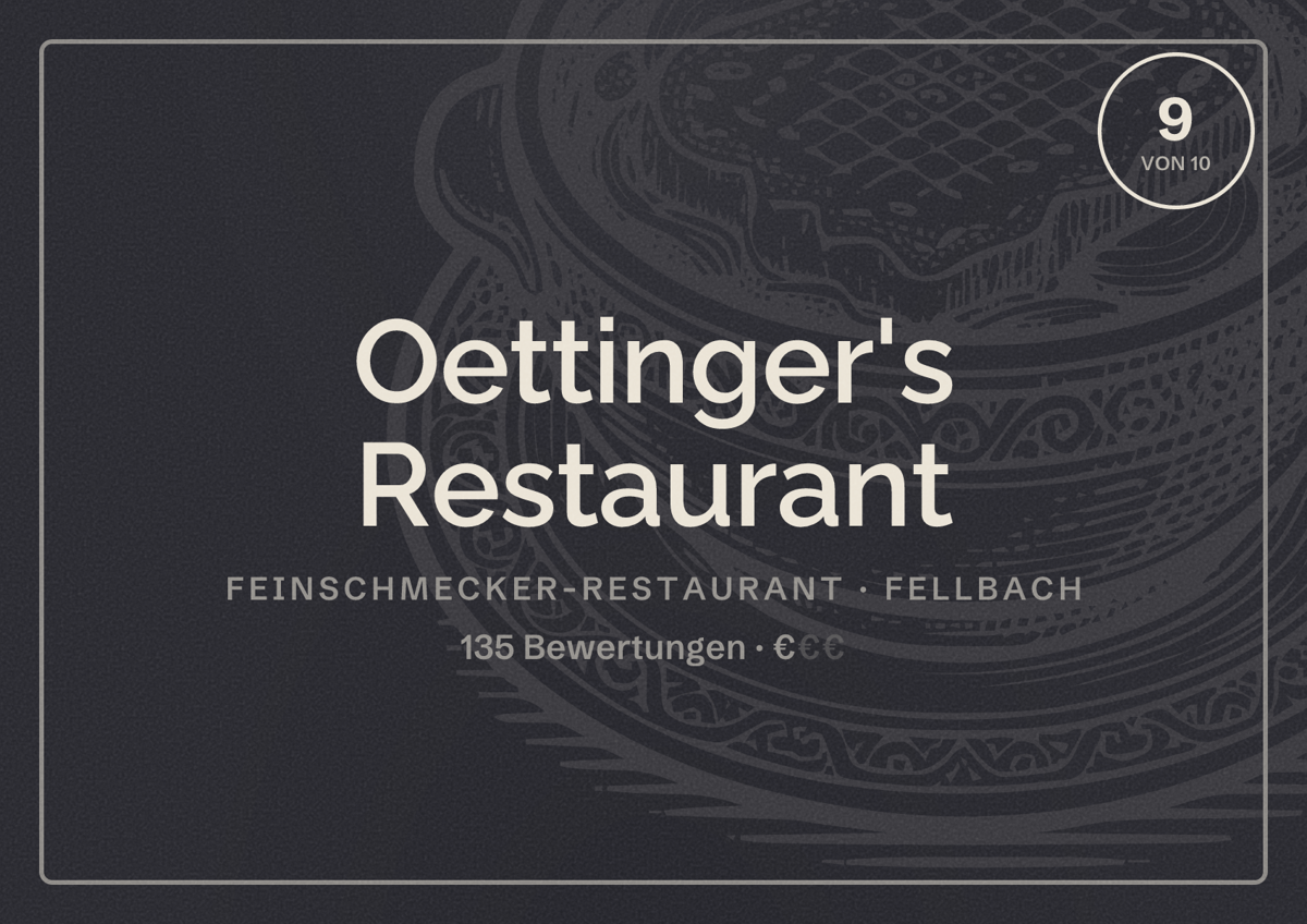 Illustriertes Poster von Oettinger's Restaurant, Feinschmecker-Restaurant in Fellbach: Bewertung 9 von 10 aus 135 Bewertungen, Preisniveau €