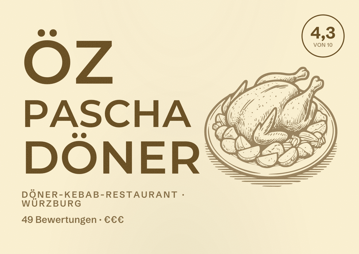 Illustriertes Poster von Öz Pascha Döner, Döner-Kebab-Restaurant in Würzburg: Bewertung 4,3 von 10 aus 49 Bewertungen, Preisniveau €€€